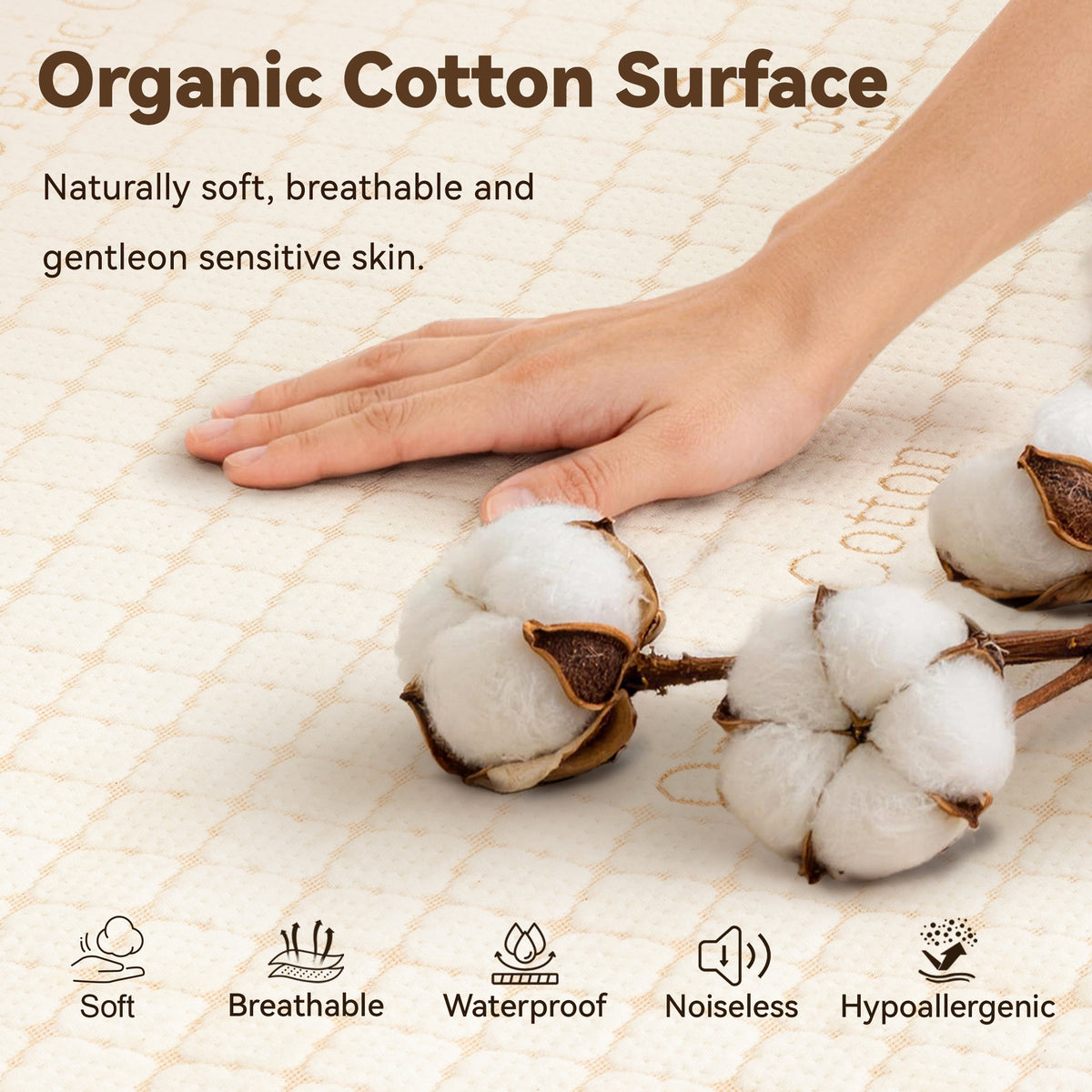 Organic Cotton Mattress Protector