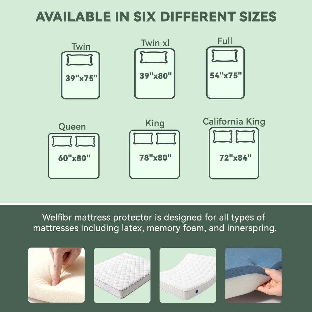 Waterproof Mattress Protector, Rayon Made from Bamboo