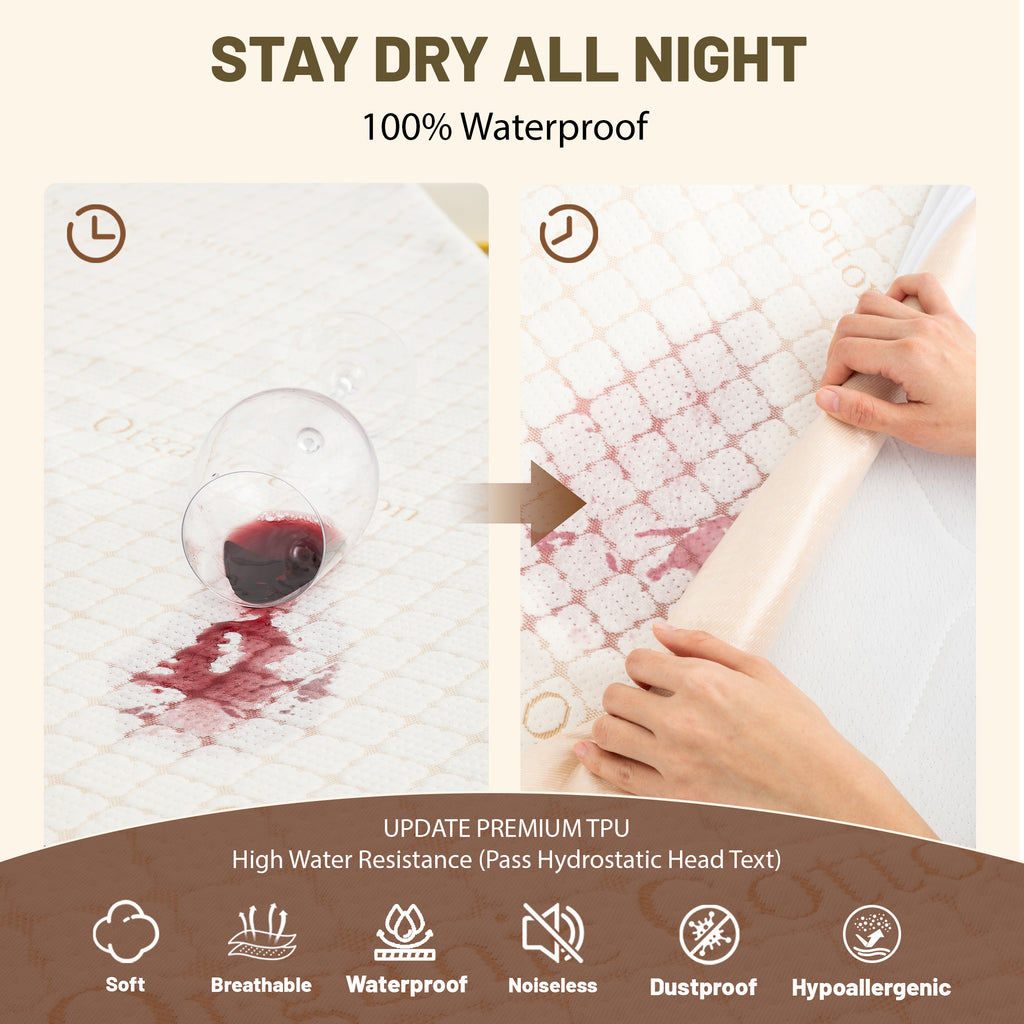 Organic Cotton Mattress Protector