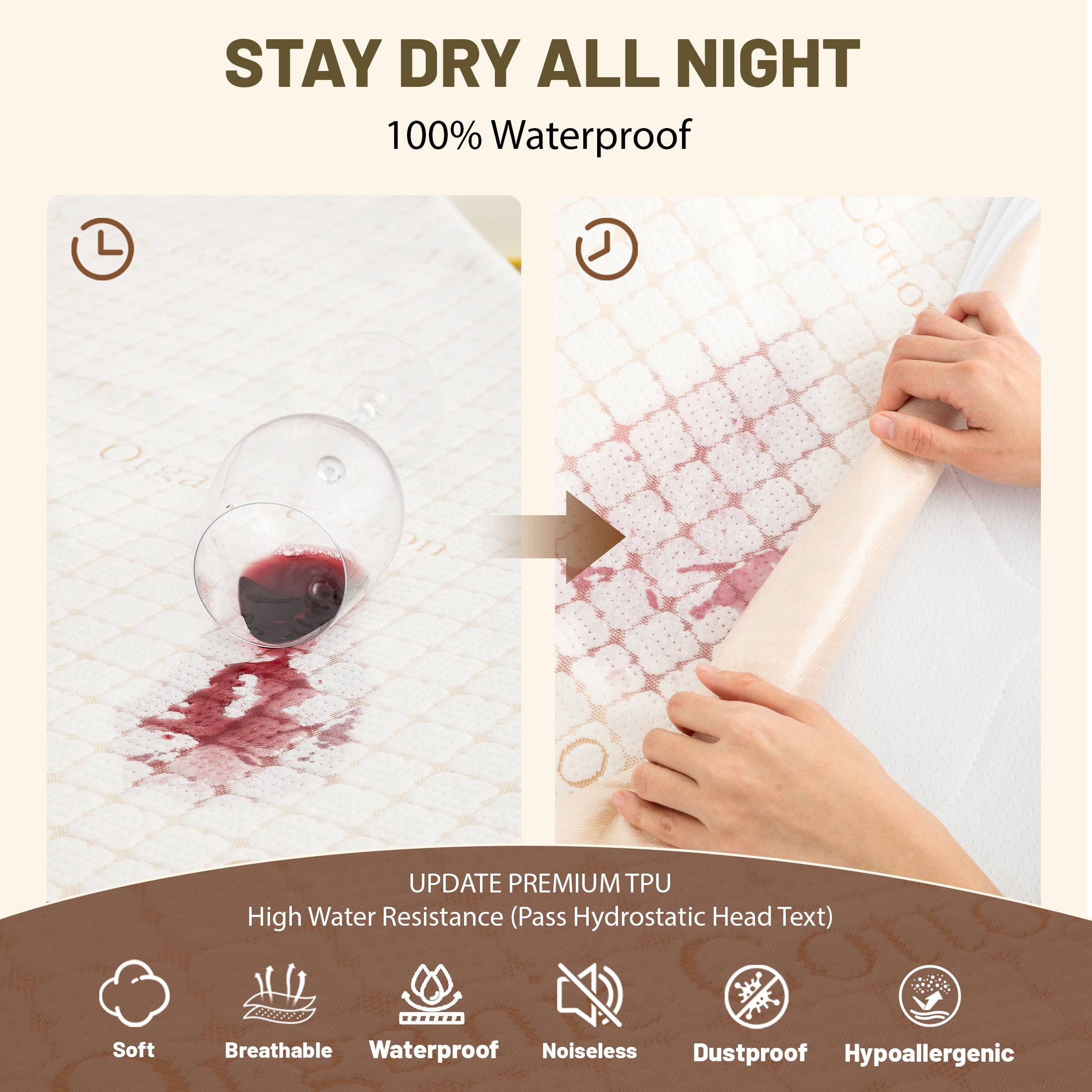 Organic Cotton Mattress Protector