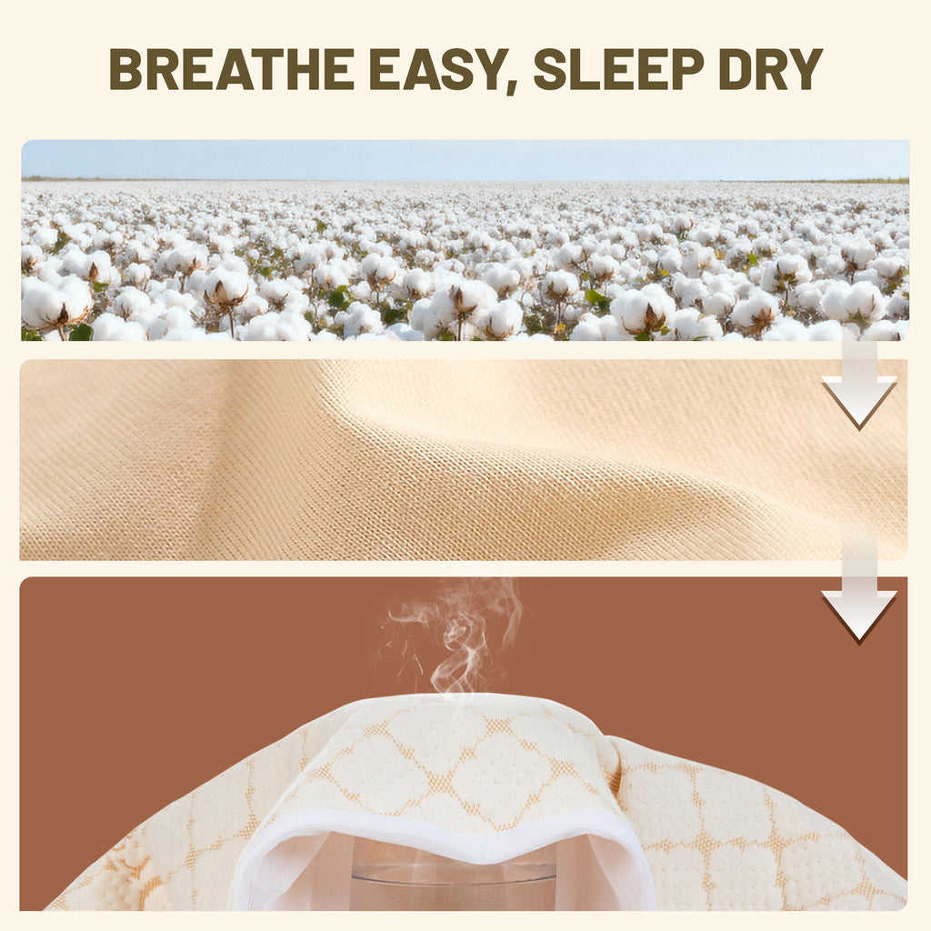 Organic Cotton Mattress Protector