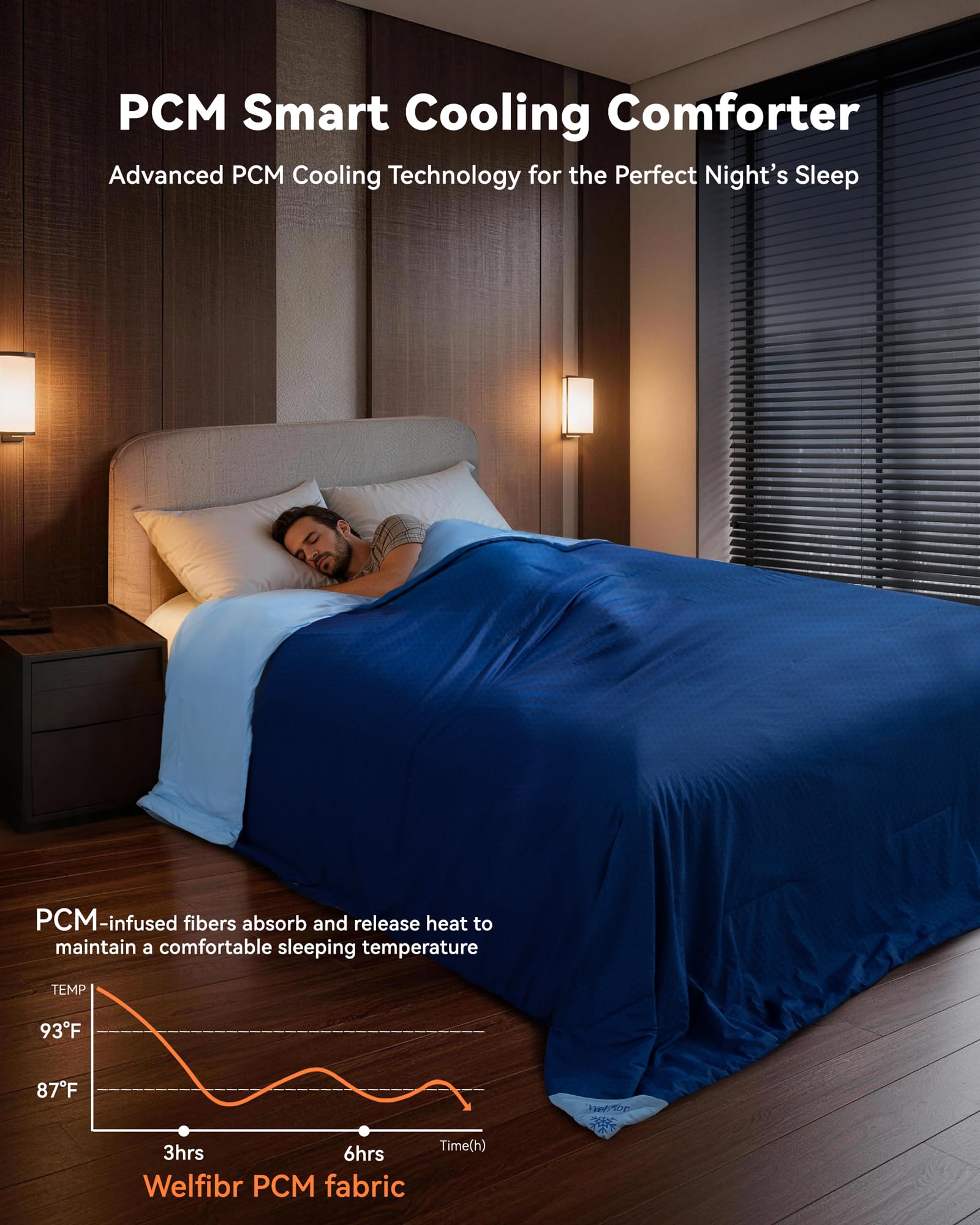 Summer Cooling Comforters
