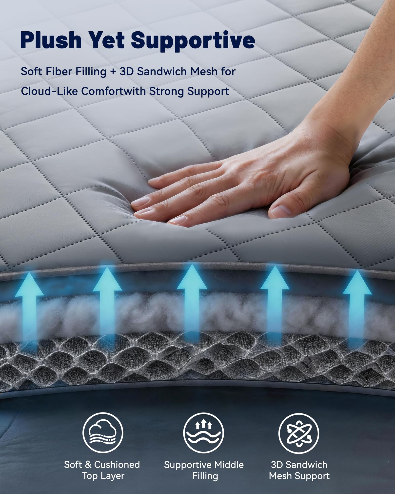 Cooling Mattress Pad for Hot Sleepers