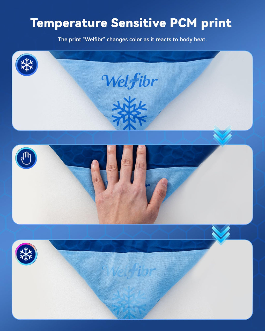 Summer Cooling Comforters