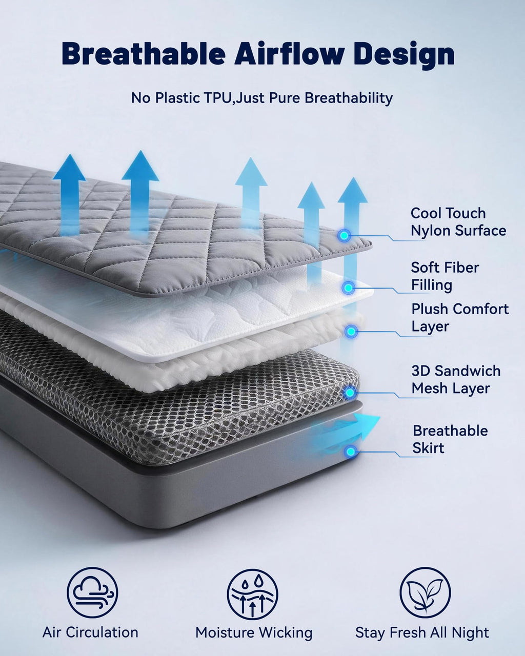 Cooling Mattress Pad for Hot Sleepers