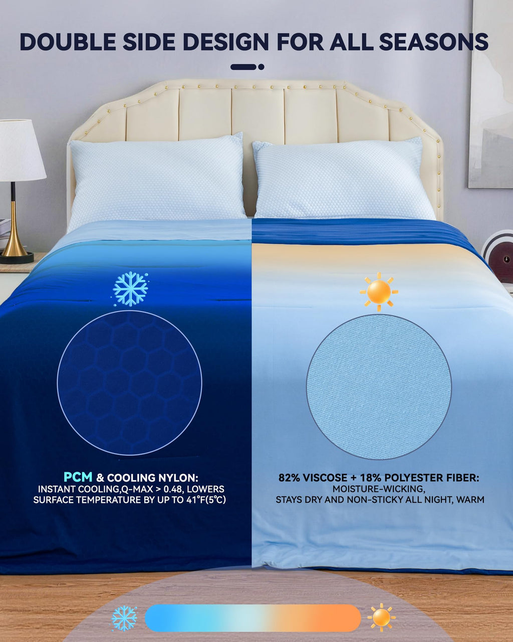 Summer Cooling Comforters